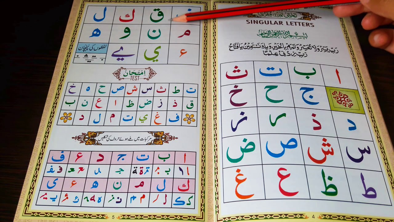 Benefits of learning Noorani Qaida